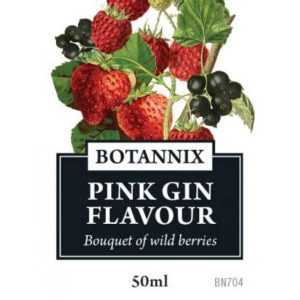 Botannix